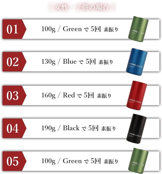 女性・子供の場合