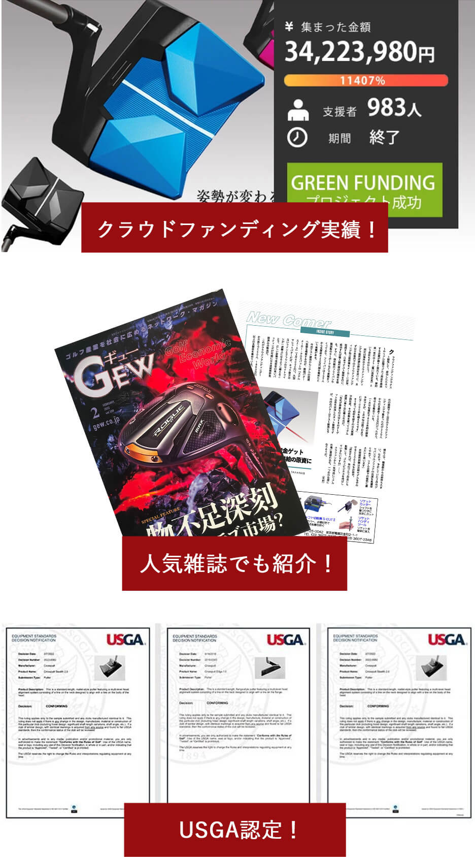 販売実績・雑誌掲載・全米ゴルフ協会'USGA'認証書